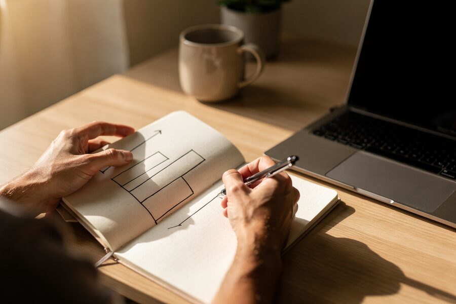 Making Sense Through Visuals